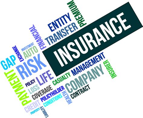 Insurance & Pricing .